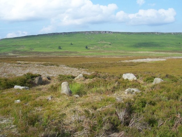 Bamford Moor South (Stone Circle) by MartinRS