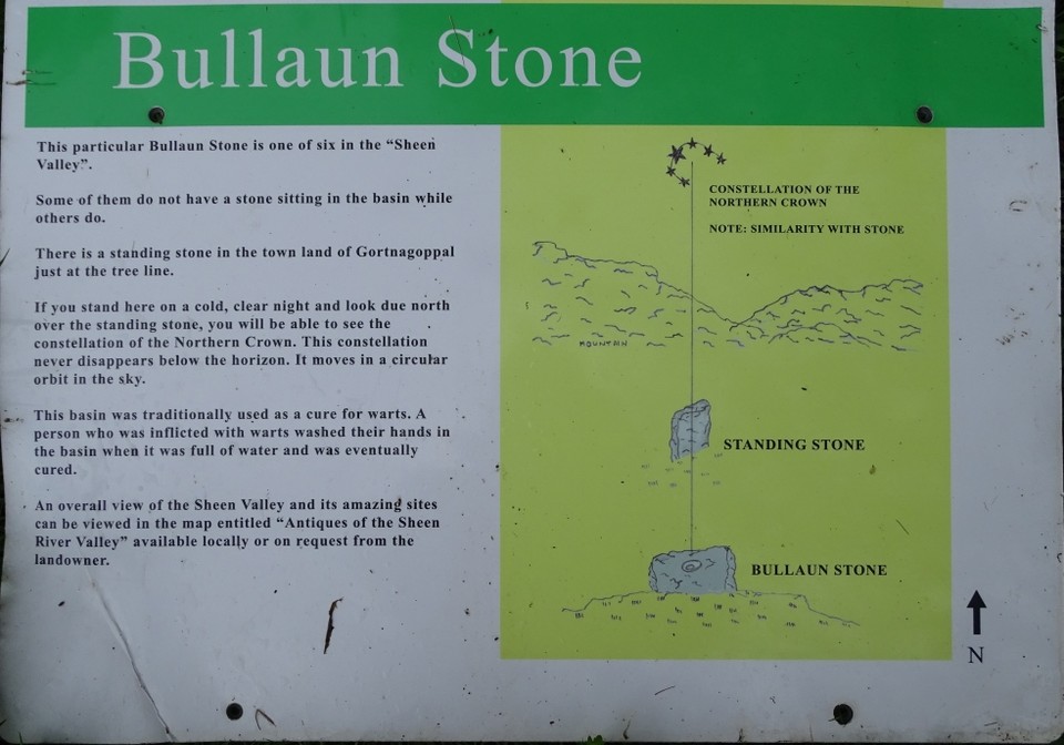 Milleens (Bullaun Stone) by Nucleus