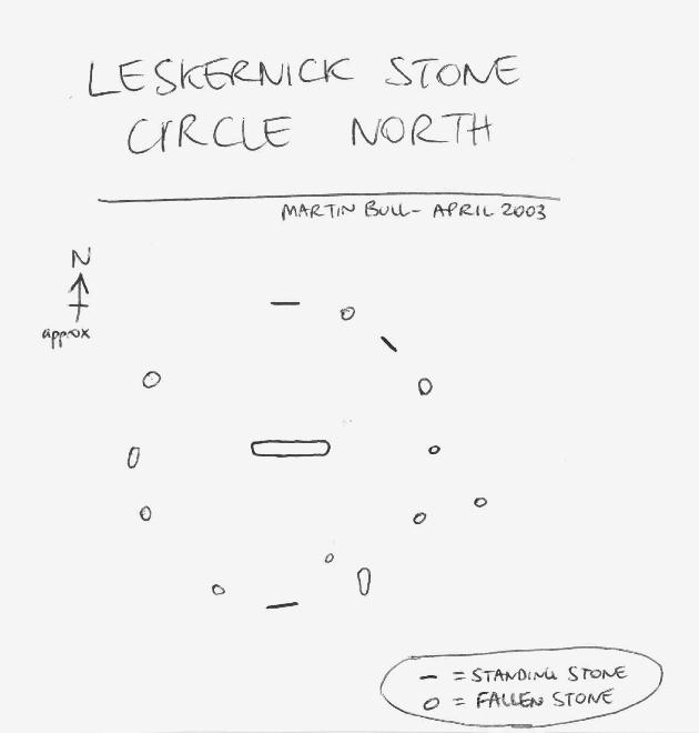 Leskernick North Circle (Stone Circle) by pure joy