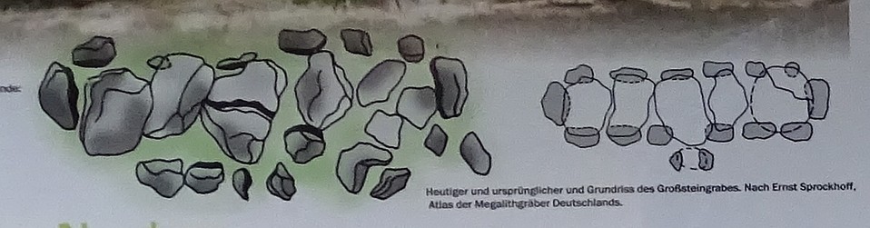 Groß Berßen 8 (Passage Grave) by Nucleus