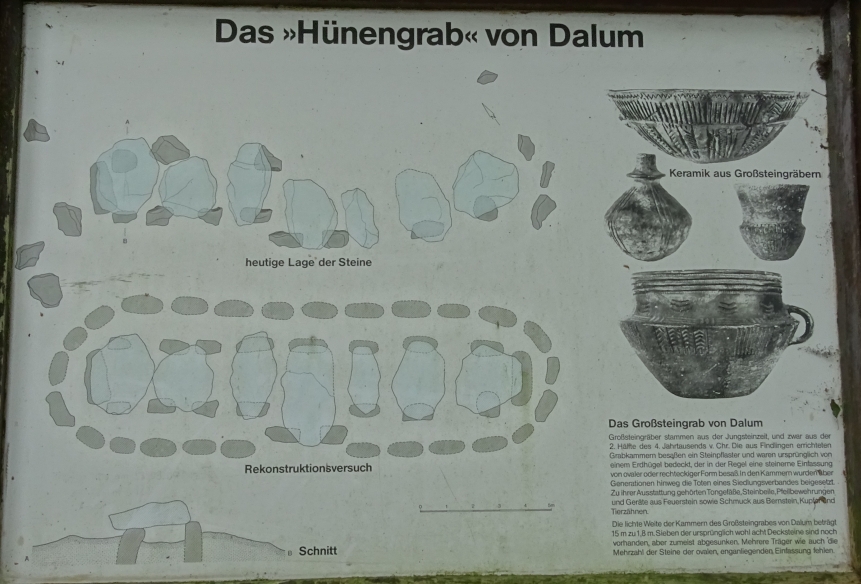 Dalum (Passage Grave) by Nucleus