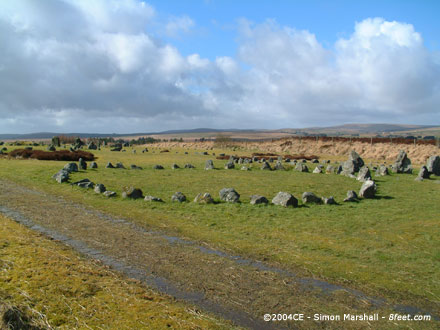 Beaghmore (Stone Circle) by Kammer