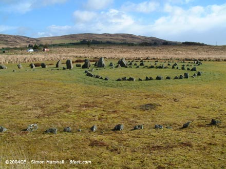 Beaghmore (Stone Circle) by Kammer