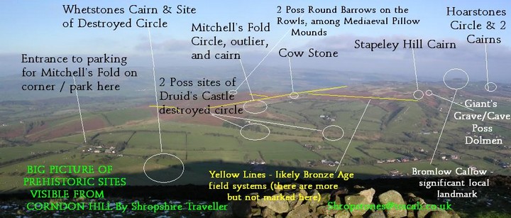 Mitchell's Fold (Stone Circle) by ShropshireTraveller