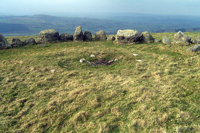 Moel ty Uchaf (Cairn circle) by IronMan