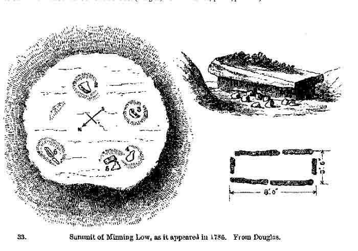 Minninglow (Burial Chamber) by stubob