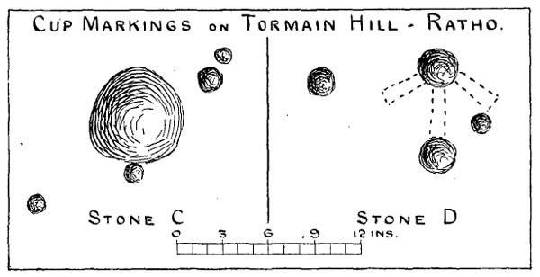 Tormain Hill (Cup and Ring Marks / Rock Art) by Hob