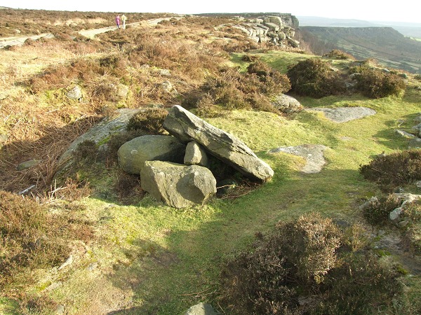 Curbar Edge Ring Cairn (Ring Cairn) by Chris Collyer