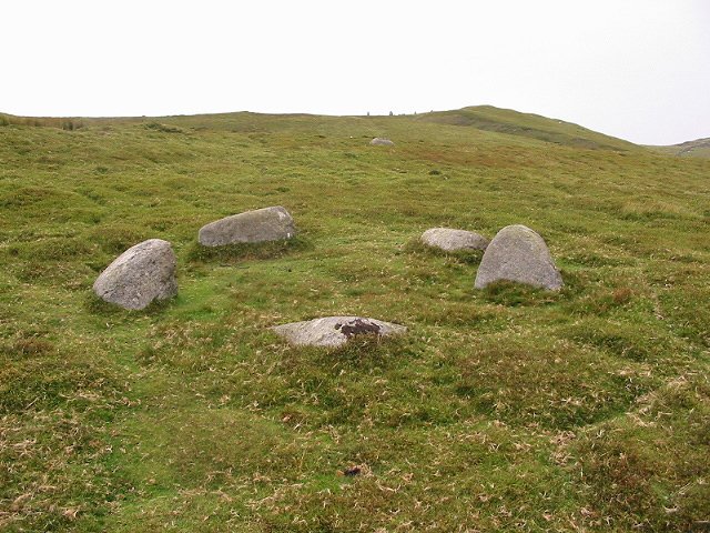 Circle 275 (Stone Circle) by stubob