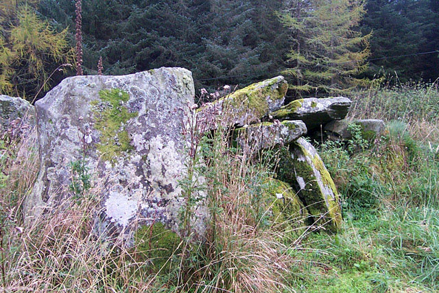 Kilchoan of Poltalloch (Cairn(s)) by IronMan