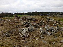 <b>Carn Glas (Mains of Kilcoy)</b>Posted by thesweetcheat