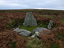 <b>Sperris Quoit</b>Posted by thesweetcheat
