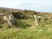 <b>Bodrifty Iron Age Settlement</b>Posted by Stonefly