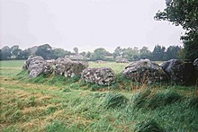 <b>Carrowmore Complex</b>Posted by Cursuswalker