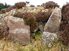 <b>Lang Cairn</b>Posted by greywether