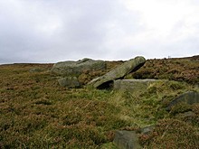 <b>Higher House Moor Monolith</b>Posted by daveyravey