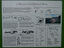 <b>Les Moitiers d'Allonne</b>Posted by sals