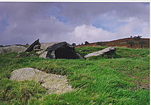 <b>Rhiw Burial Chamber</b>Posted by GLADMAN