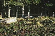 <b>Hill of Drimmie Stone Circle</b>Posted by Ian Murray