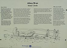 <b>Aikey Brae</b>Posted by Nucleus