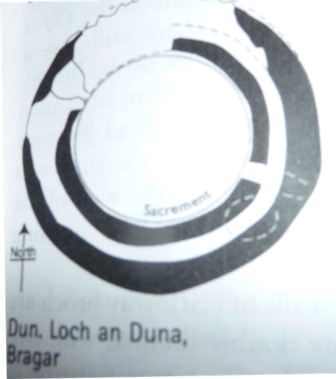 Loch an Duna (Broch) by drewbhoy