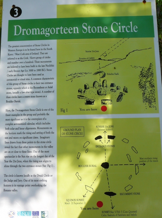 Dromagurteen (Stone Circle) by Nucleus