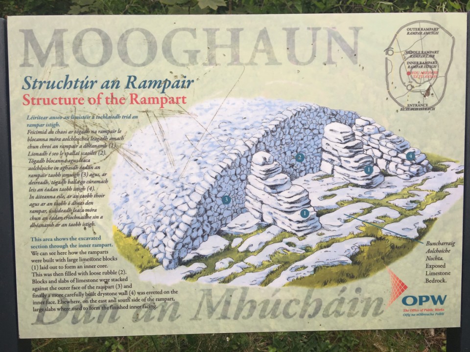 Mooghaun (Hillfort) by ryaner
