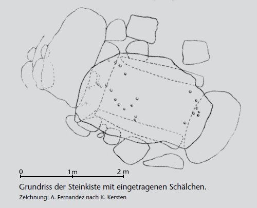 Steinkiste Horneburg (Cist) by Nucleus