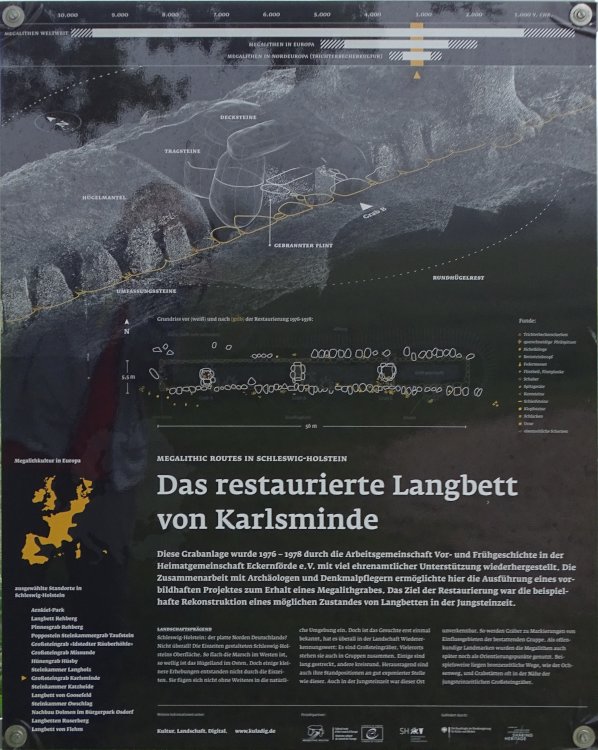 Karlsminde (Long Barrow) by Nucleus