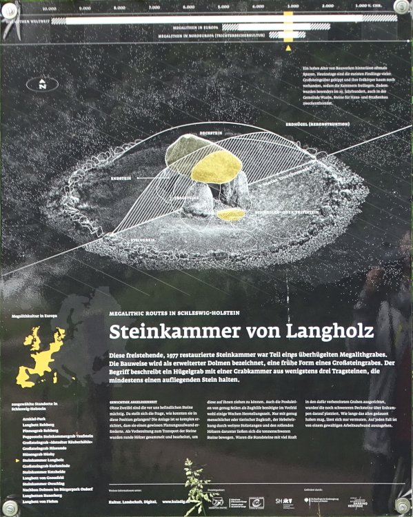 Langholz (Dolmen / Quoit / Cromlech) by Nucleus