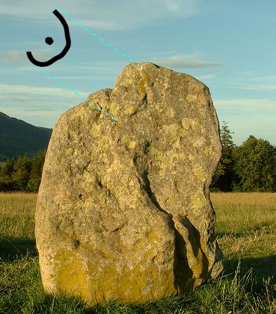 Castlerigg (Stone Circle) by Chris Collyer