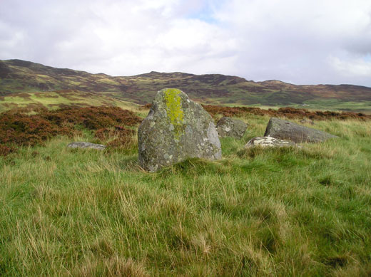 Balmuick (Stone Circle) by tiompan