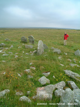 Steinacleit (Stone Circle) by Kammer