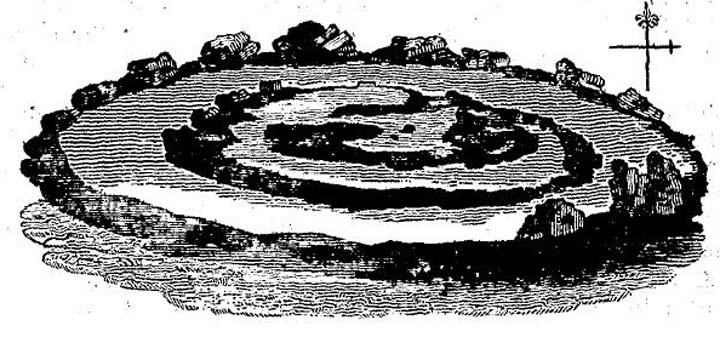 Eggleston (Stone Circle) by fitzcoraldo