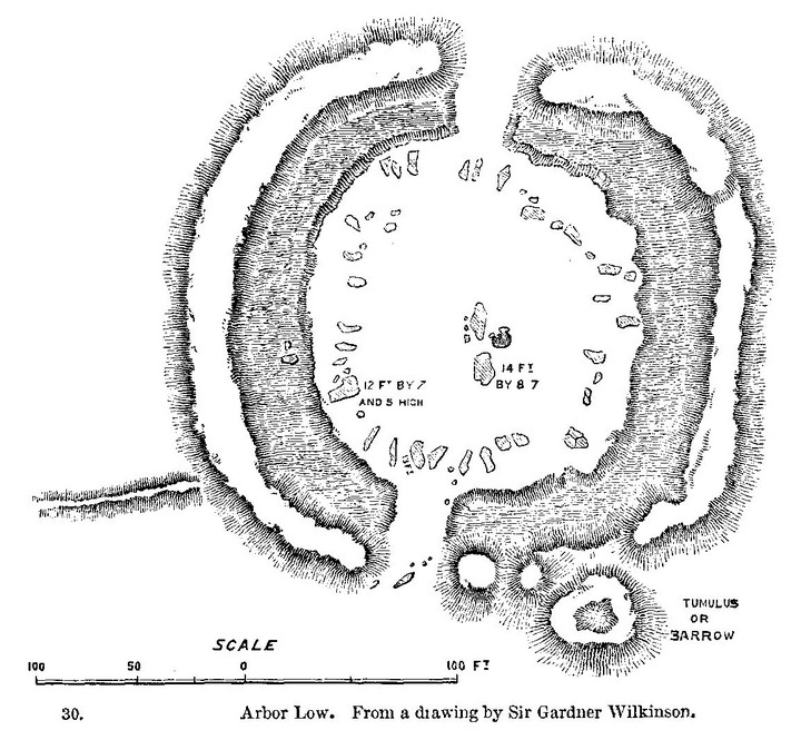 Arbor Low (Circle henge) by slumpystones