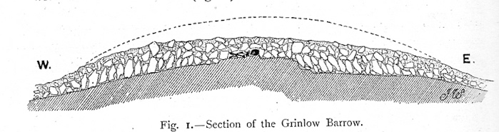 Grin Low (Round Barrow(s)) by wysefool