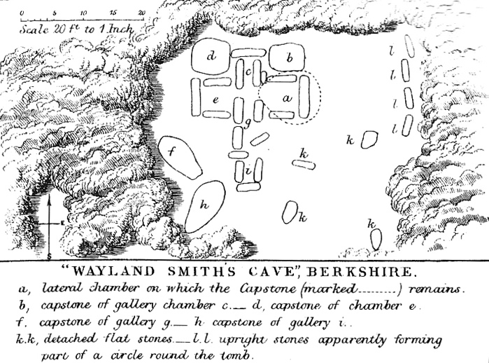 Wayland's Smithy (Long Barrow) by wysefool