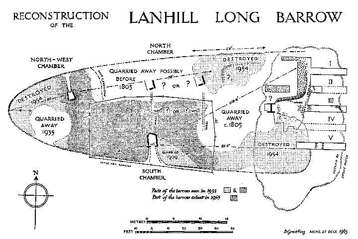 Lanhill (Long Barrow) by Chance