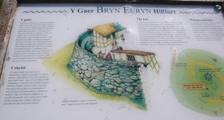 Bryn Euryn (Hillfort) by skins