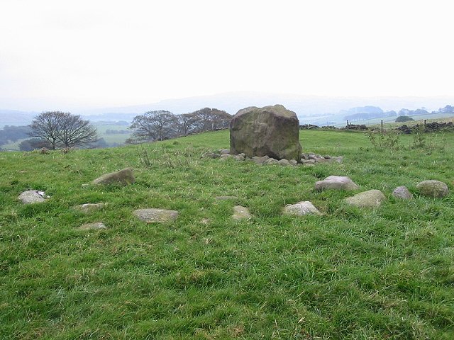 The Bullstones (Stone Circle) by stubob