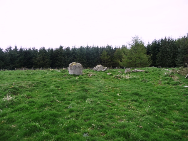 Craigievar (Stone Circle) by drewbhoy