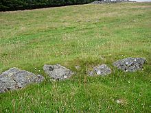 <b>Balnabroich Settlement</b>Posted by drewbhoy