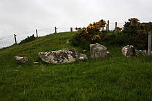 <b>Cnoc na Ciste</b>Posted by GLADMAN