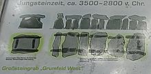 <b>Grumfeld-West</b>Posted by Nucleus