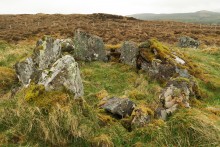 <b>Cnoc Chaornaidh North-West</b>Posted by thelonious