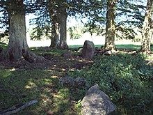 <b>Fowlis Wester Cairn</b>Posted by nickbrand