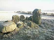 <b>Culloden</b>Posted by drewbhoy