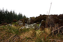 <b>Lang Cairn</b>Posted by GLADMAN